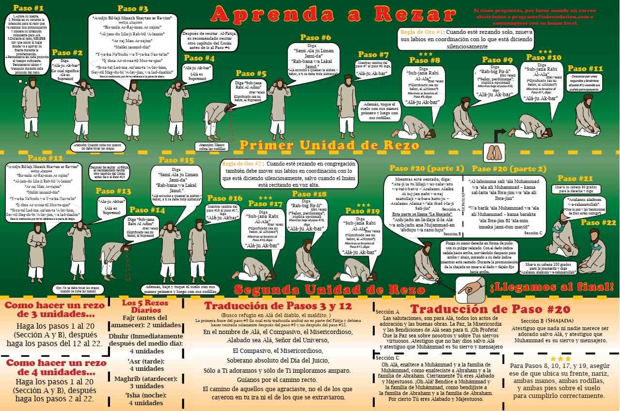 إسباني  صفة الصلاة [ بالصور ]  Aprenda a rezar.pdf, 1-Sayfa 