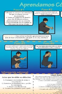 إسباني  صفة الوضوء [ بالصور ]  Aprendamos cómo hacer el wudu.pdf - 0.31 - 1