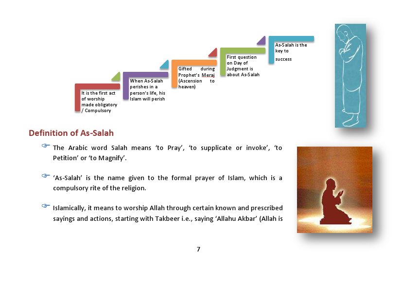 My Prayer - The 2nd Pillar of Islam-2776117.pdf, 75- pages 