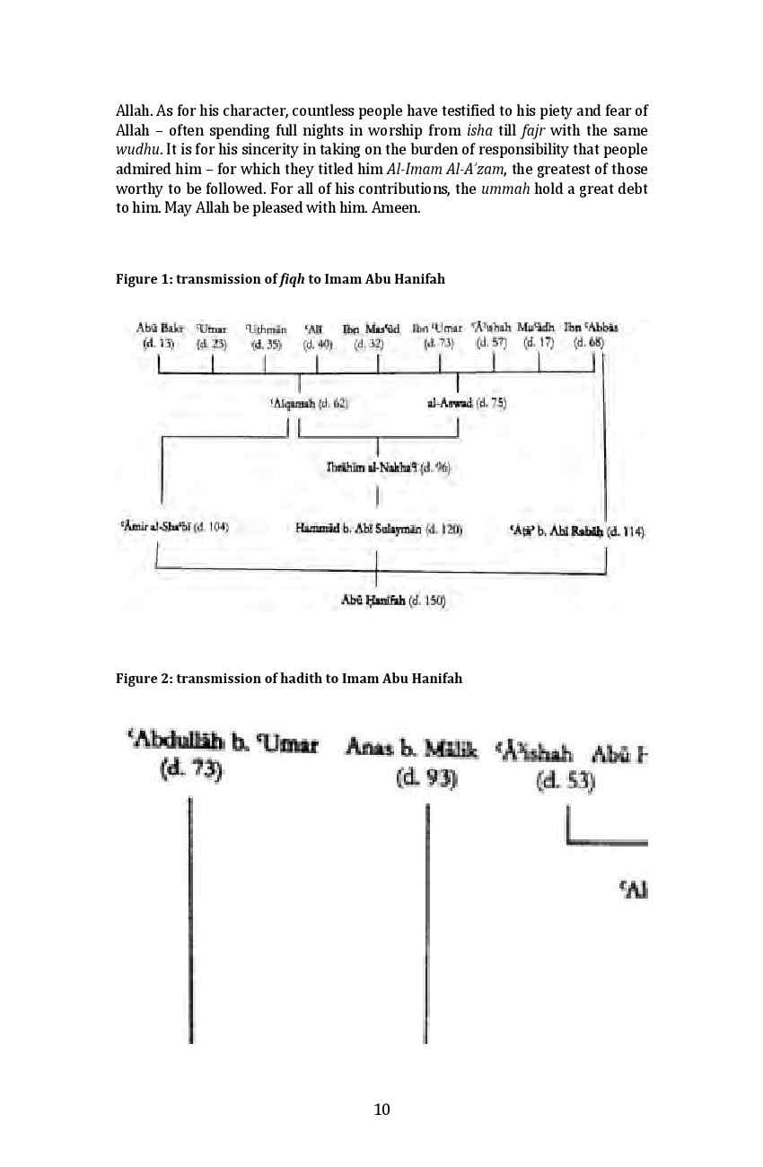 Usoolus-Shaashi.pdf, 167- pages 