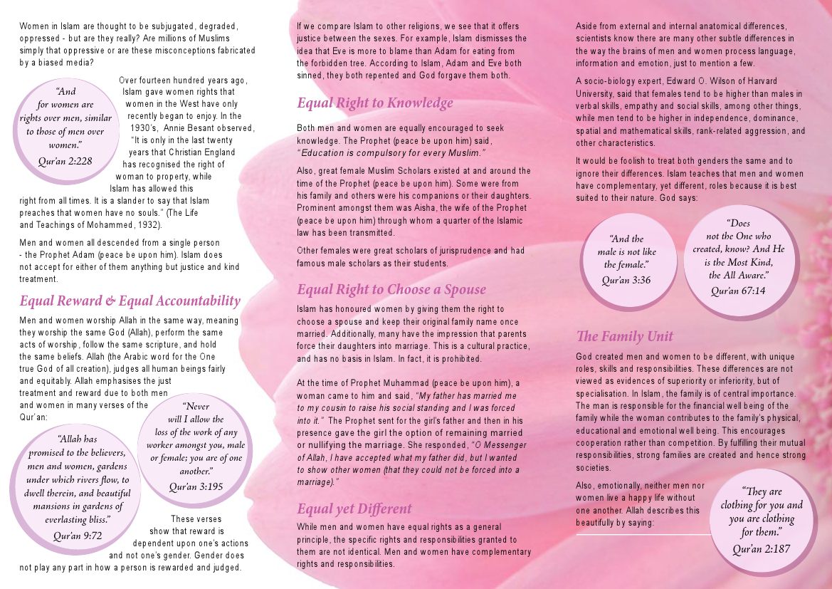 Women’s Rights in Islam-263651.pdf, 2- pages 