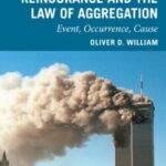 Reinsurance and the Law of Aggregation; Event