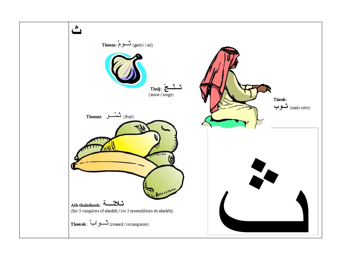 Arabic Alphabet for Muslim Children.pdf, 33- pages 